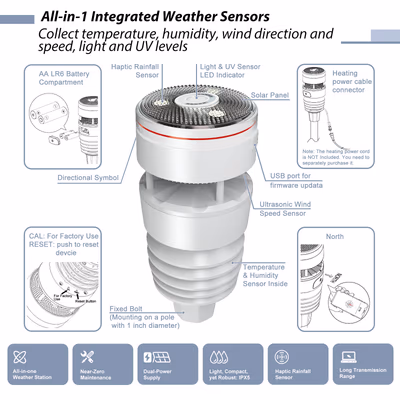 Statie meteo Ecowitt WS90 7-in-1 cu pluviometru haptic si anemometru ultrasonic - lifestyle