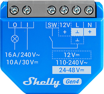 Shelly 1 Gen4 releu inteligent Wi-Fi, Zigbee si Matter, 16 A (2 buc.) - main