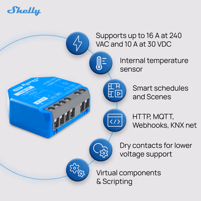 SHELLY-1-GEN4 - features