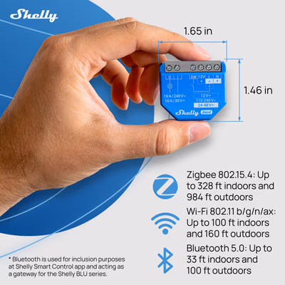 SHELLY-1-GEN4 - features