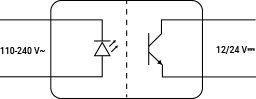 SHELLY-1CH-DECOUPLER-230V - technical