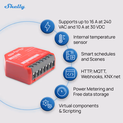 Shelly 1PM Gen4 - releu Wi-Fi cu Matter, Zigbee si masurarea consumului - features