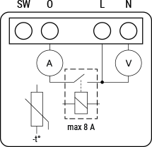 Shelly 1PM Mini Gen3 - releu Wi-Fi cu masurarea consumului - specs