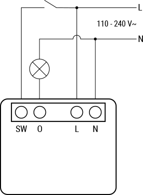 Shelly 1PM Mini Gen3 - releu Wi-Fi cu masurarea consumului - technical