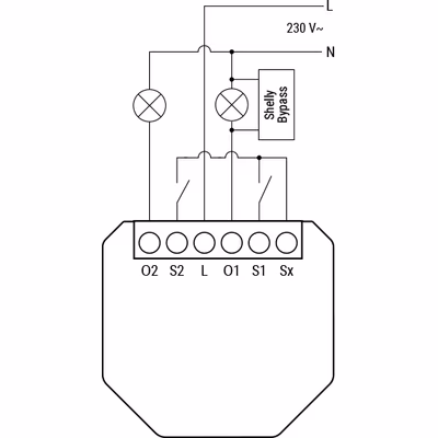 SHELLY-2L-GEN3 - features