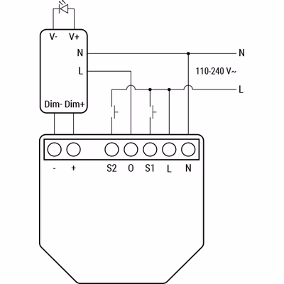 SHELLY-DIMMER-0-1-10V-PM-GEN3 - specs