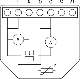 SHELLY-DIMMER-GEN4 - technical