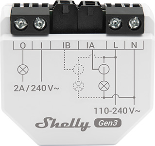 SHELLY-EM-GEN3 - main