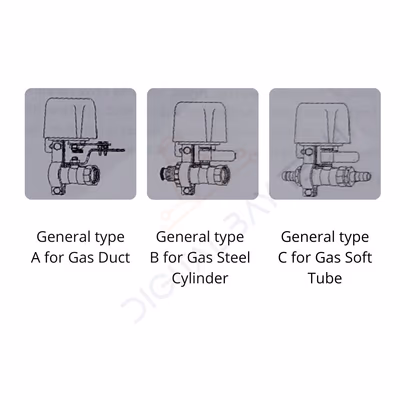 SHELLY-GAS-ADD-ON-MANIPULATOR - features