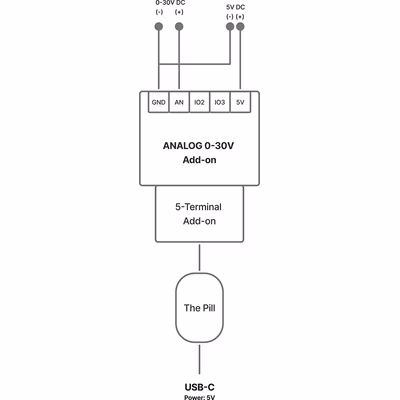 SHELLY-PILL-ANALOG-0-30V-ADD-ON - technical