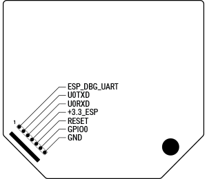 SHELLY-PLUS-0-10V-DIMMER - features
