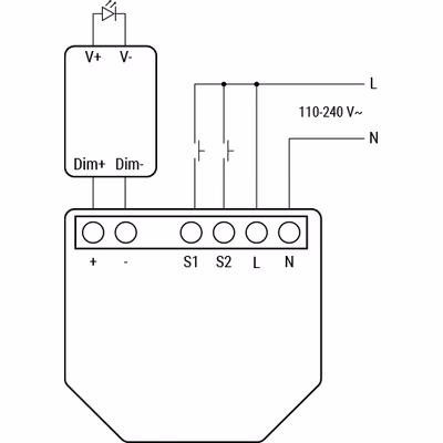 SHELLY-PLUS-0-10V-DIMMER - specs