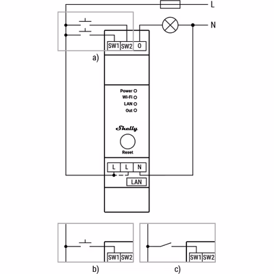 Shelly Pro Dimmer 1PM — dimmer pe sina DIN, 1 canal cu masurare putere - technical