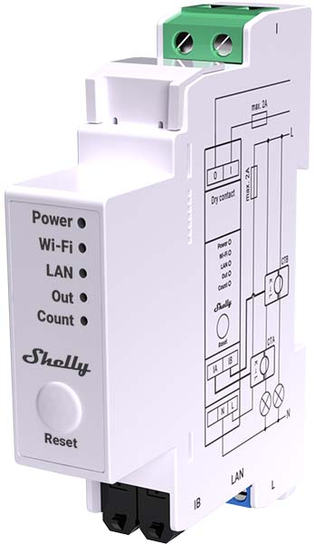 SHELLY-PRO-EM-50 - main