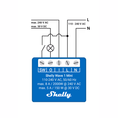 Shelly Wave 1 Mini LR - releu Z-Wave miniatura 1 canal cu Long Range - technical