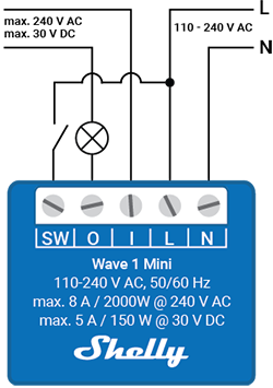 Shelly Wave 1 Mini - releu Z-Wave miniatura 1 canal 8 A - technical