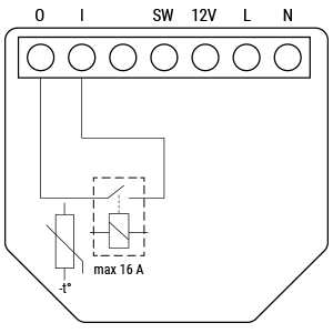Releu inteligent Shelly Wave 1 Z-Wave, 1 canal 16A pentru cutie de doza - technical