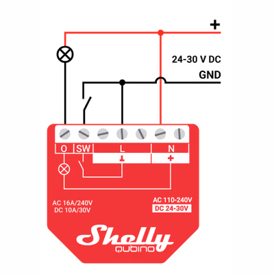 Shelly Wave 1PM releu Z-Wave 16A cu masurarea consumului - specs