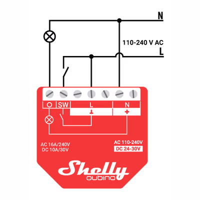 Shelly Wave 1PM releu Z-Wave 16A cu masurarea consumului - technical