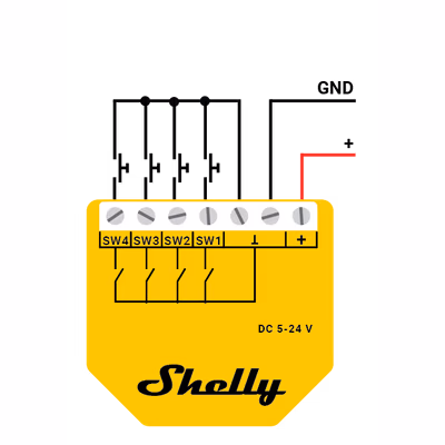 Shelly Wave i4 DC controler de scene Z-Wave cu 4 intrari - specs