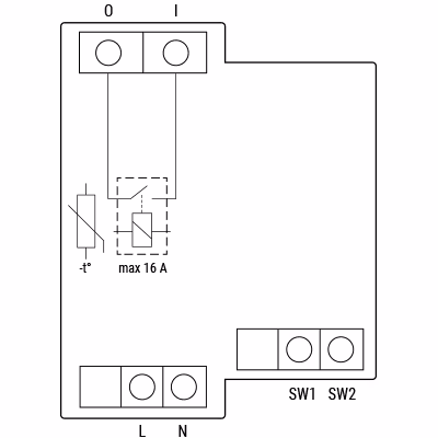 Shelly Wave Pro 1 - releu Z-Wave 1 canal pe sina DIN 16 A - technical