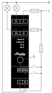 Shelly Wave PRO 2PM releu Z-Wave 2 canale pe sina DIN cu masurare - technical