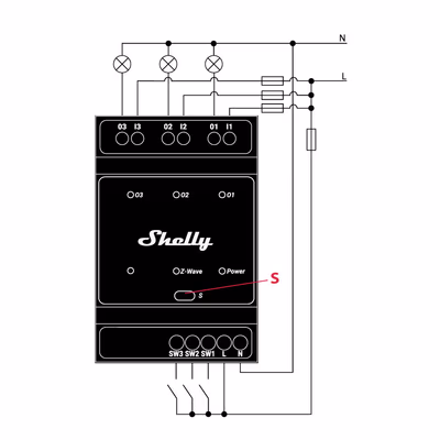 Shelly Wave PRO 3 LR – releu DIN Z-Wave 3 canale 16A - lifestyle