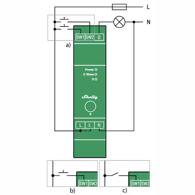 Shelly Wave Pro Dimmer 1PM dimmer Z-Wave DIN cu masurare consum - technical