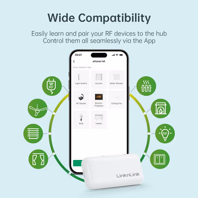 LinknLink eHome HA RF-мост 433 МГц для Home Assistant через RF2MQTT