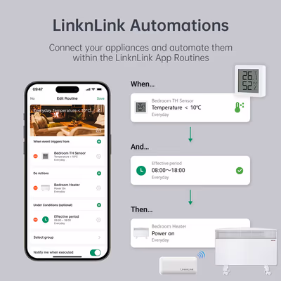 LinknLink eHome HA RF-мост 433 МГц для Home Assistant через RF2MQTT
