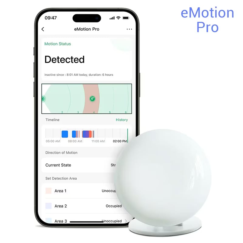 LinknLink eMotion Pro радар присутствия 24GHz mmWave для Home Assistant