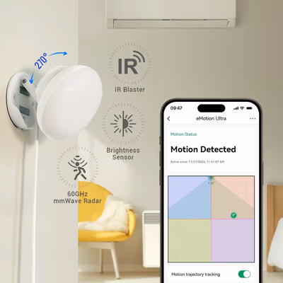 LinknLink eMotion Ultra датчик присутствия 60ГГц mmWave для Home Assistant