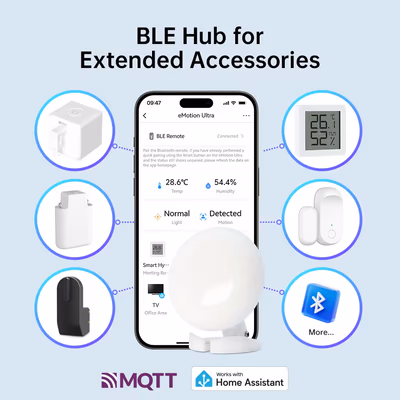 LinknLink eMotion Ultra датчик присутствия 60ГГц mmWave для Home Assistant