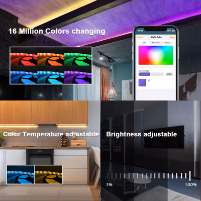 Gledopto GL-C-218M контроллер RGB+CCT ленты Matter поверх Wi-Fi