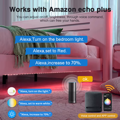 Gledopto GL-C-301P контроллер LED-ленты 5-в-1 Zigbee Pro+ Ultra-mini