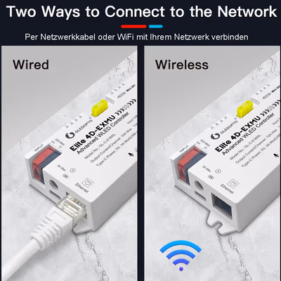 Gledopto Elite 4D-EXMU WLED ESP32 контроллер на 4 выхода, GL-C-618WL