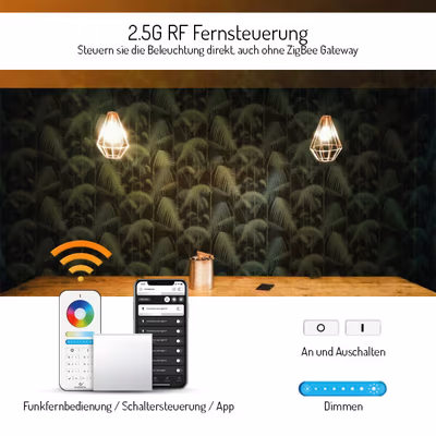 GL-SD-001 - features