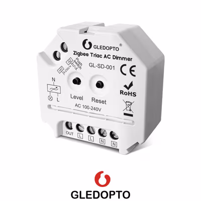 GL-SD-001 - main