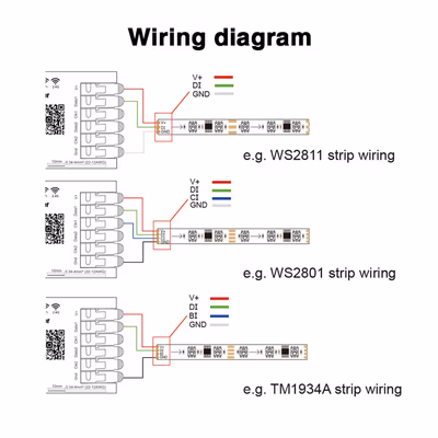 Gledopto GL-SPI-206W контроллер адресной пиксельной SPI-ленты Tuya Wi-Fi
