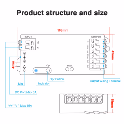Gledopto GL-SPI-206W контроллер адресной пиксельной SPI-ленты Tuya Wi-Fi