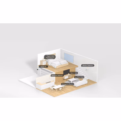 IPC-K3CP-5H0WY - lifestyle