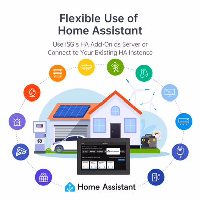 linknlink-isg-display-max — isg-display-max-smart-home-hub-home-assistant_04_4-HA.avif