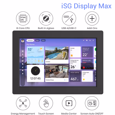 ISGDMAX - main