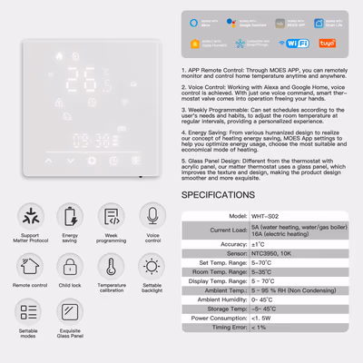 MWHT-S02-GC-WH-MS - features