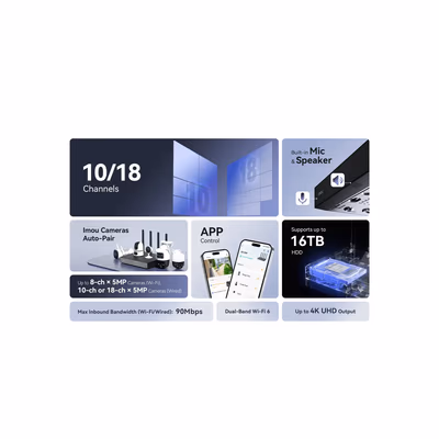 NVR-N110W-8A0E - features