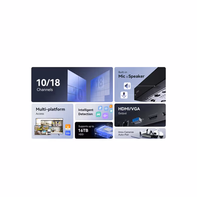 NVR-N118-8A0E - features