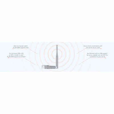Smlight SLZB-06Mg24 coordonator multiprotocol Zigbee+Thread PoE - features