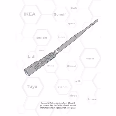 Smlight SLZB-06p7 координатор Zigbee на CC2652P7, Ethernet, PoE и USB