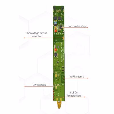 Smlight SLZB-06p7 координатор Zigbee на CC2652P7, Ethernet, PoE и USB
