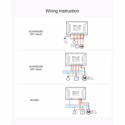 SONOFF-4CHPROR3 - technical